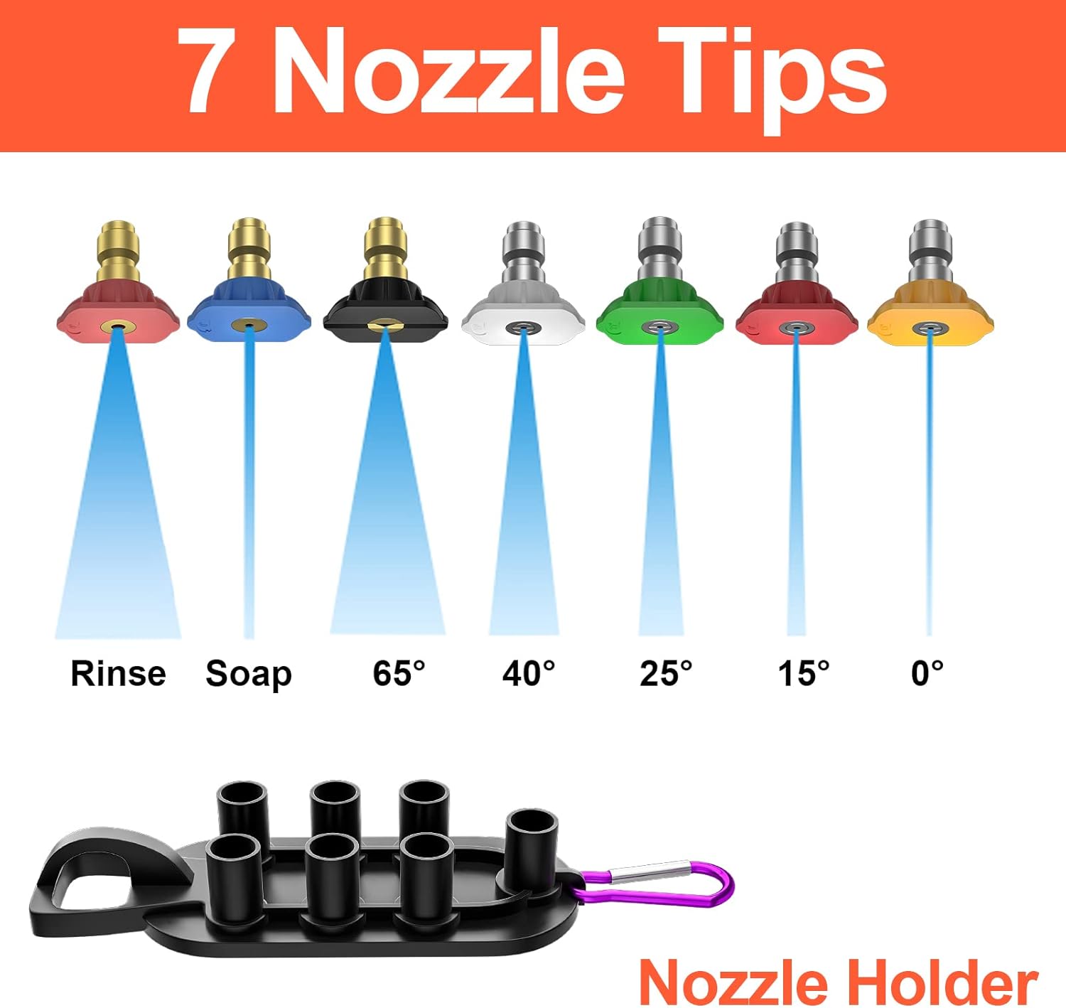 High Pressure Washer Gun with Swivel Ends, Power Washer Gun with M22 14mm & 15mm Fitting, 3/8" Swivel USA-NPT Thread, 7 Nozzle Tips, Replacement Extension Wand - 3600PSI/5.5 GPM