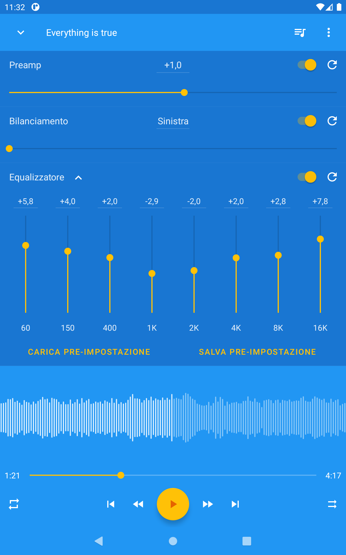 Music Speed Changer: app su Amazon Appstore