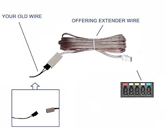 1x Extender 5meter Speaker Cable Sound Wire Cord Red Gray Compatible with Sony Home Cinema Sound Bar Subwoofer