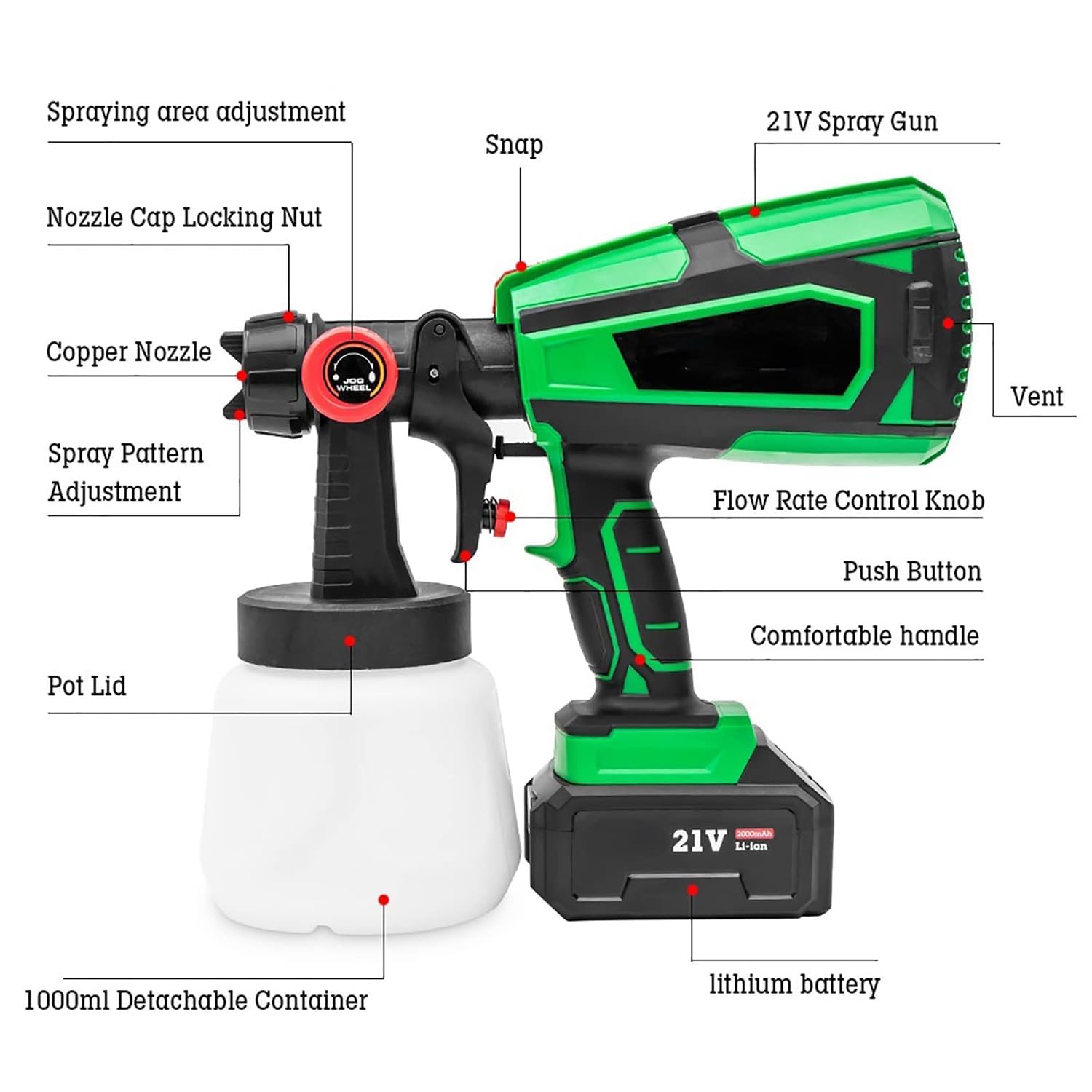 Pistola Per Verniciatura Elettrica Fai-da-te 21v 150w, Spruzzatore A Batteria Con Luce Led - Pistola A Spruzzo Portatile Per Legno, Mobili, Recinzione - 3 Modalità Di Spruzzo, Flusso Regolabile - Cont