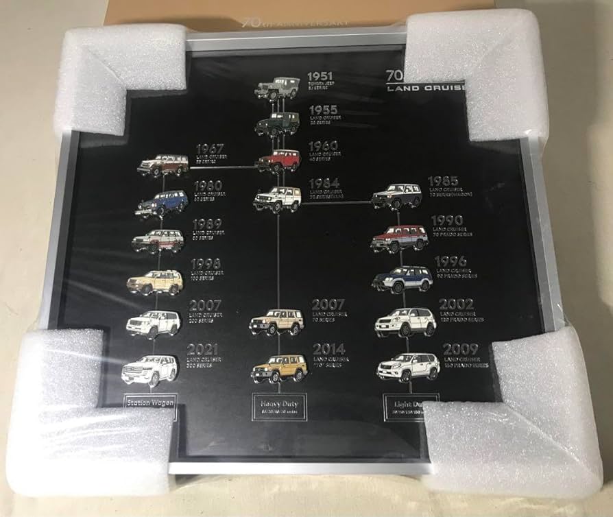 ランドクルーザー 70周年記念ピンバッジ 希少 新品 非売品 トヨタ ランドクルーザー 70周年記念 限定
