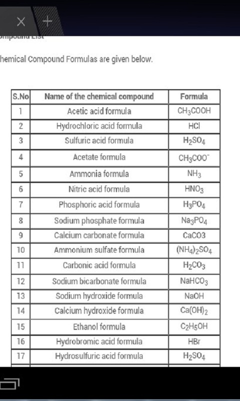 Chemical formulas - App on Amazon Appstore