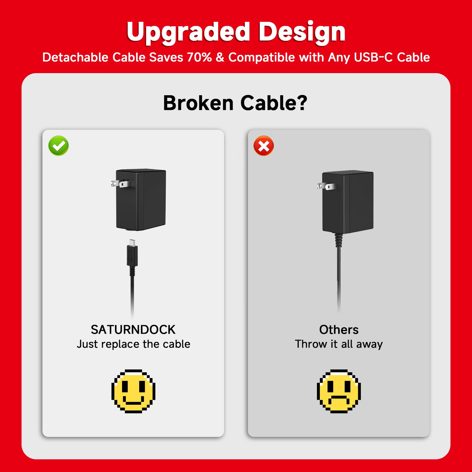 Charger for Nintendo Switch, 45W AC Adapter Fast Charging with 5ft Detachable USB C Cable, Compatible with Switch/OLED/Lite, Steam Deck, Support TV Mode, Original Quality