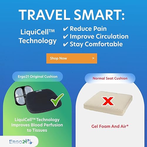 Miniatura 7 de Ergo21 Cojín de asiento de viaje con asa para avión conducción de coche viajes largos para sentarse  Almohada portátil y plegable  LiquiCell mejora