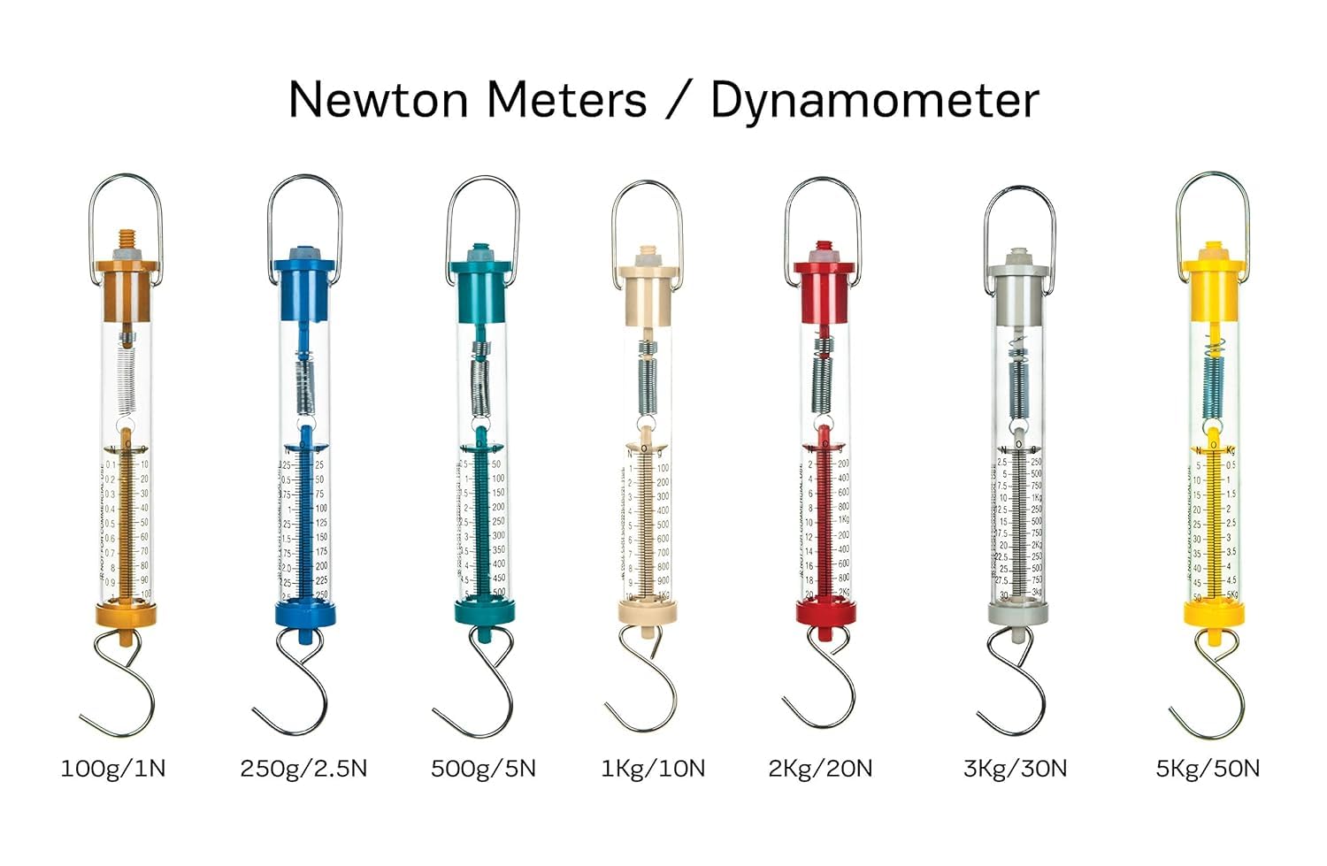 Generic Newton Force Meter/Spring Balance/Dynamometer with Dual Scale Labelled (5kg), (1 Piece)