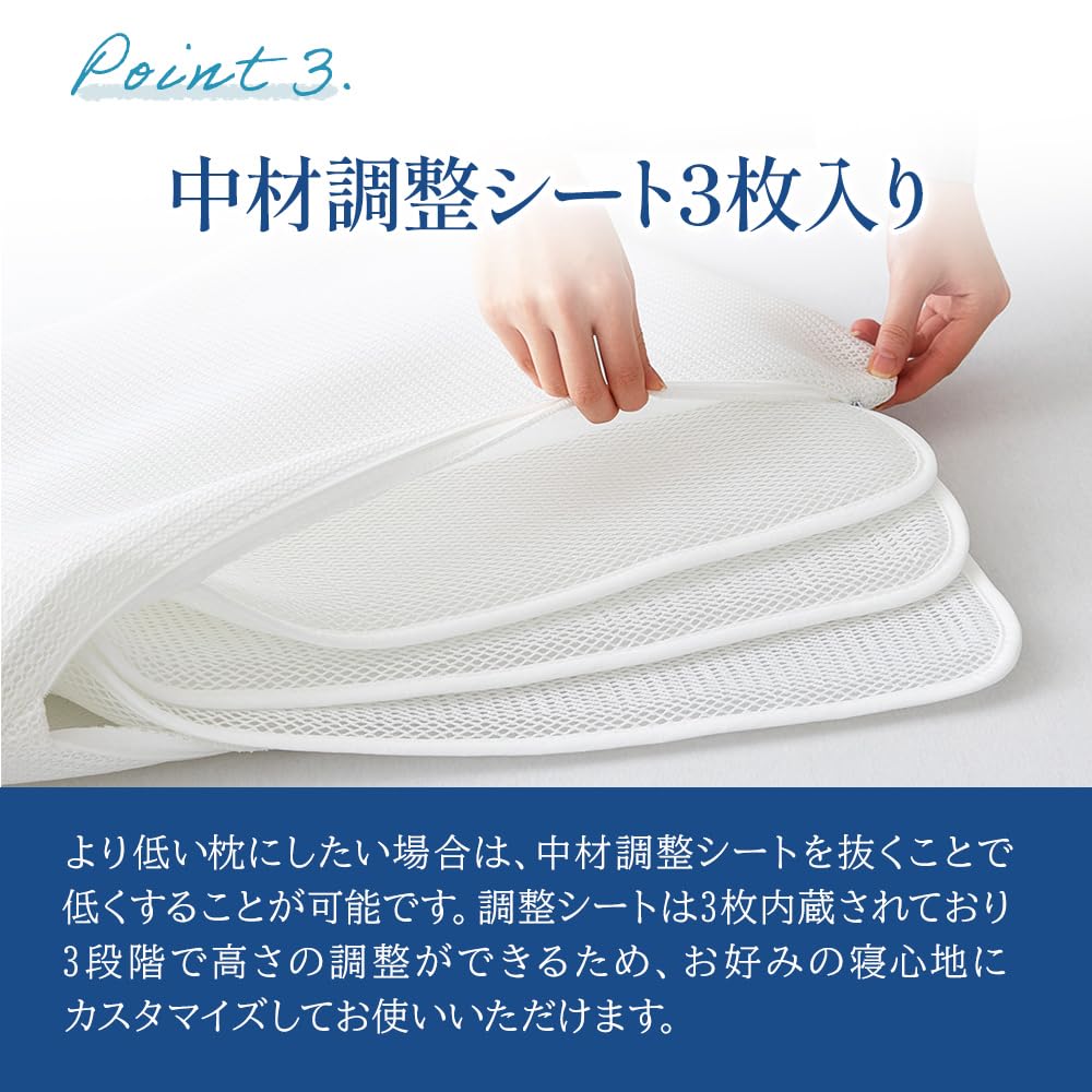 Amazon｜昭和西川 枕 まくら 日本快眠環境科学ラボ監修 ハニカムまくら