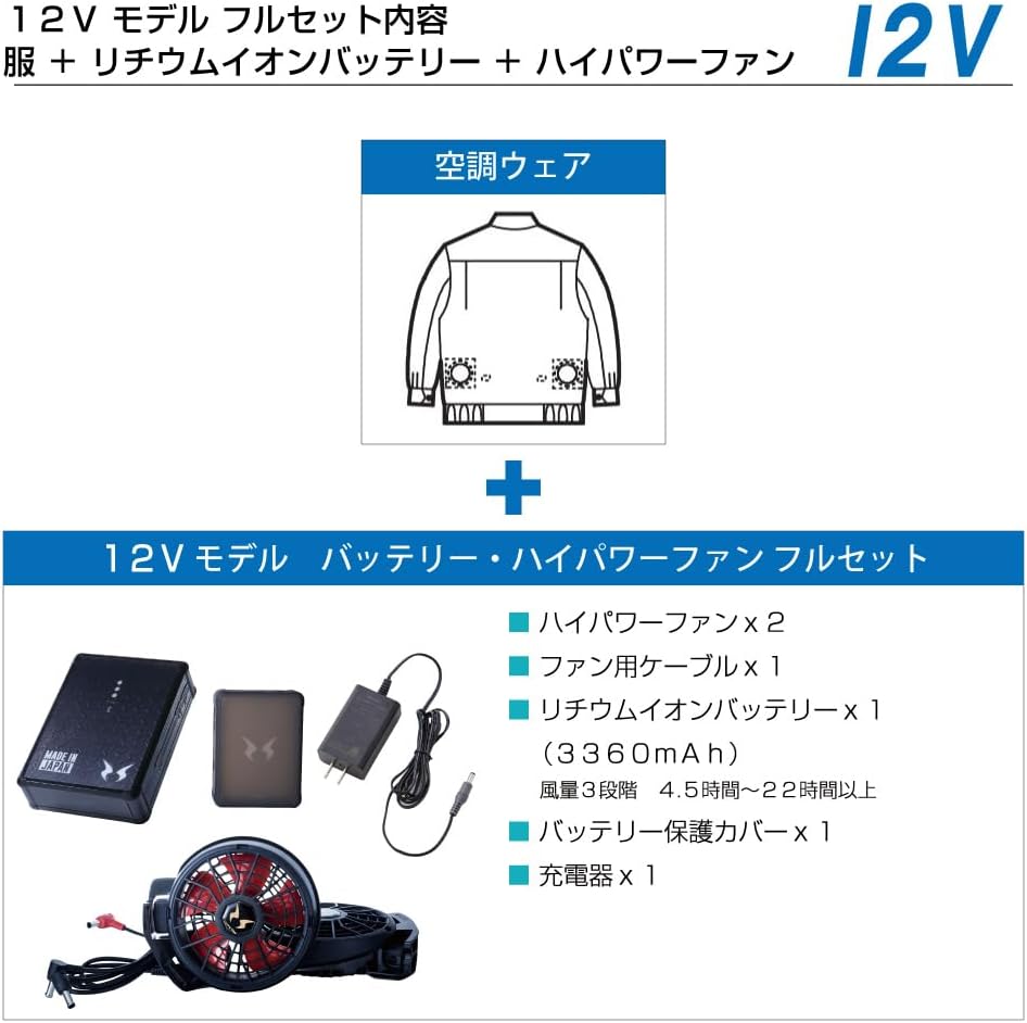 SEVENTEEN グッズセット seventeen セブチ グッズセット ジョンハン