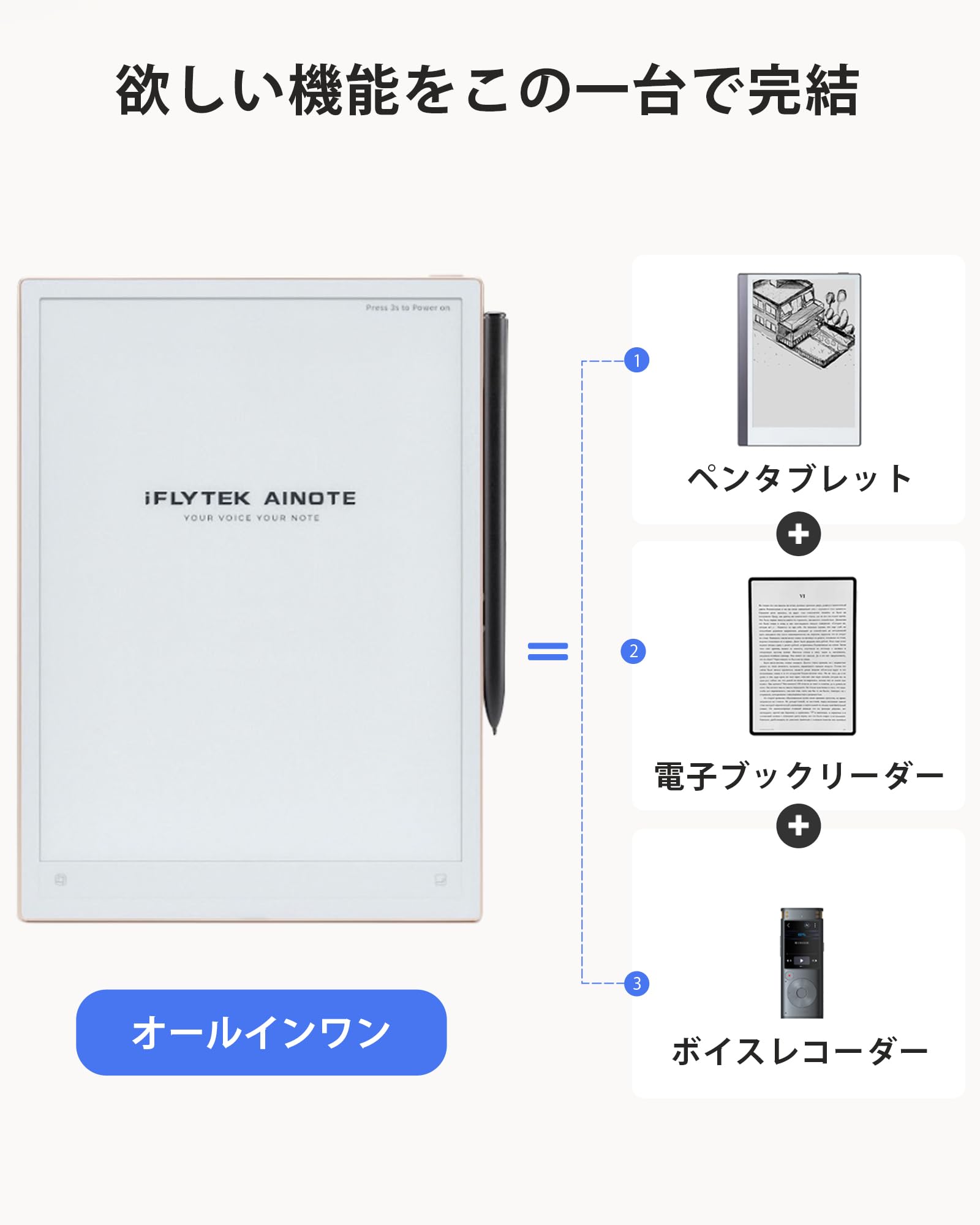 Amazon.co.jp: iFLYTEK AINOTE 2 電子ノート キーボードケース付き