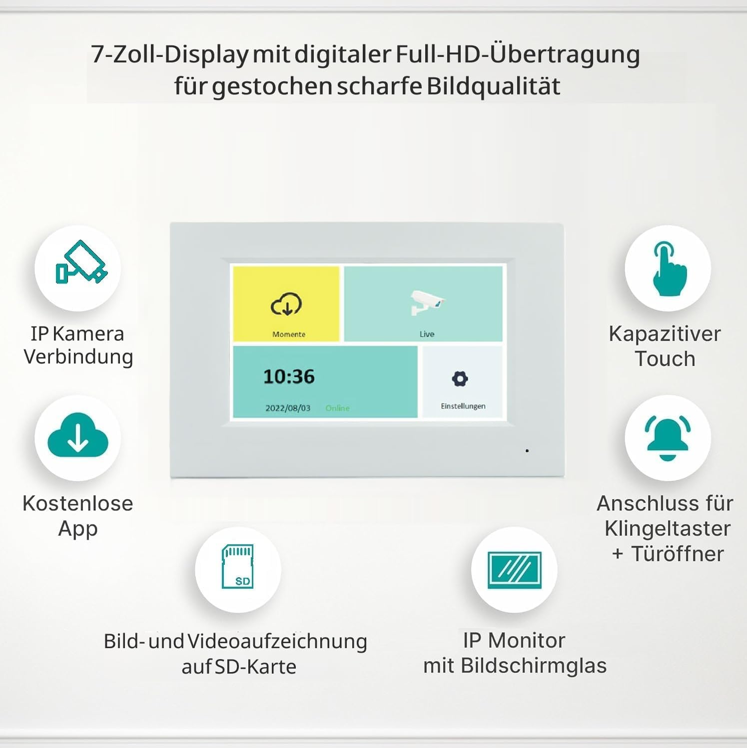 Mathfel IP WLAN Video Türsprechanlage 1-Familienhaus Unterputz - 170°, 1 x 7 Zoll Monitor Full-HD, Nachtsicht, App-Steuerung - IP Türklingel mit Kamera, Türklingelanlage WLAN, Drahtlos Verbindung
