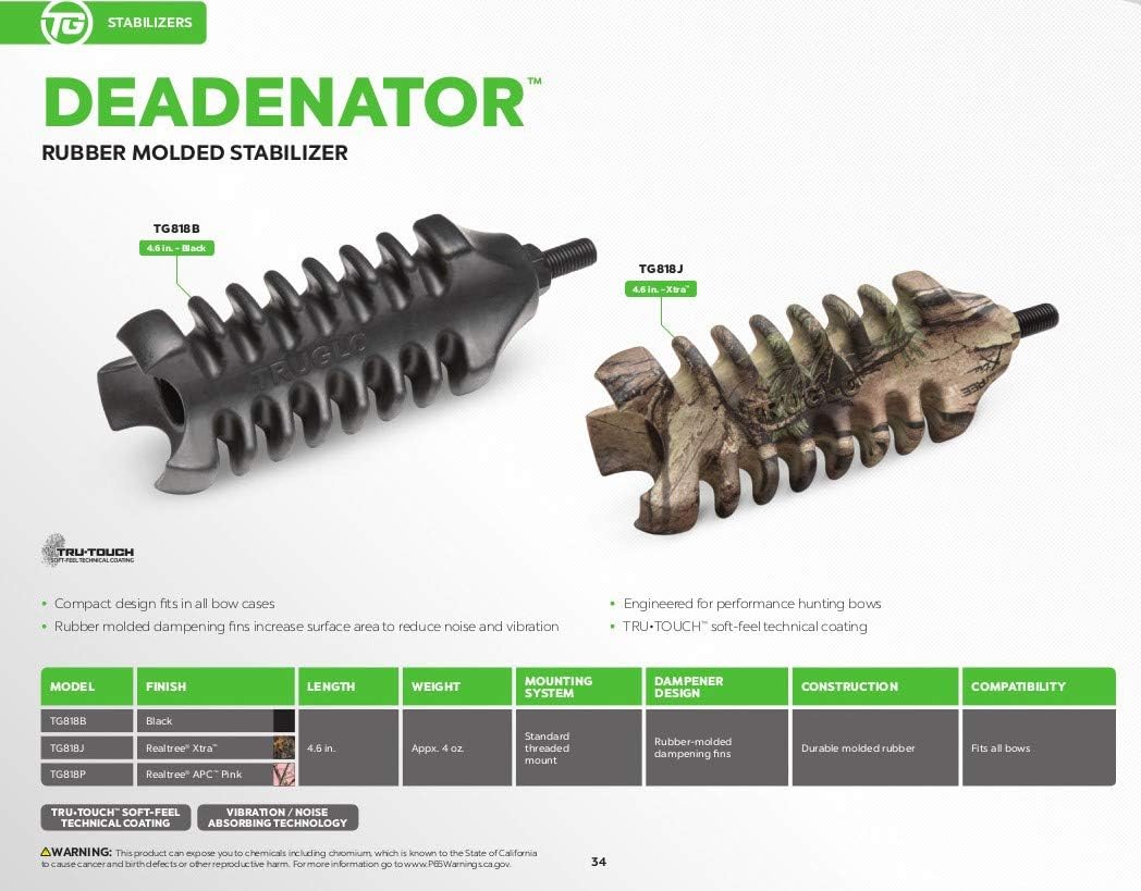 TRUGLO Deadenator Rubber Molded Archery Stabilizer