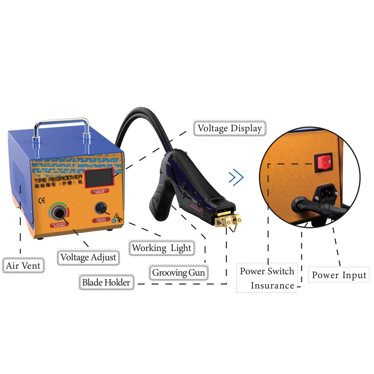Scanalatrice per Pneumatici Camion Professionale