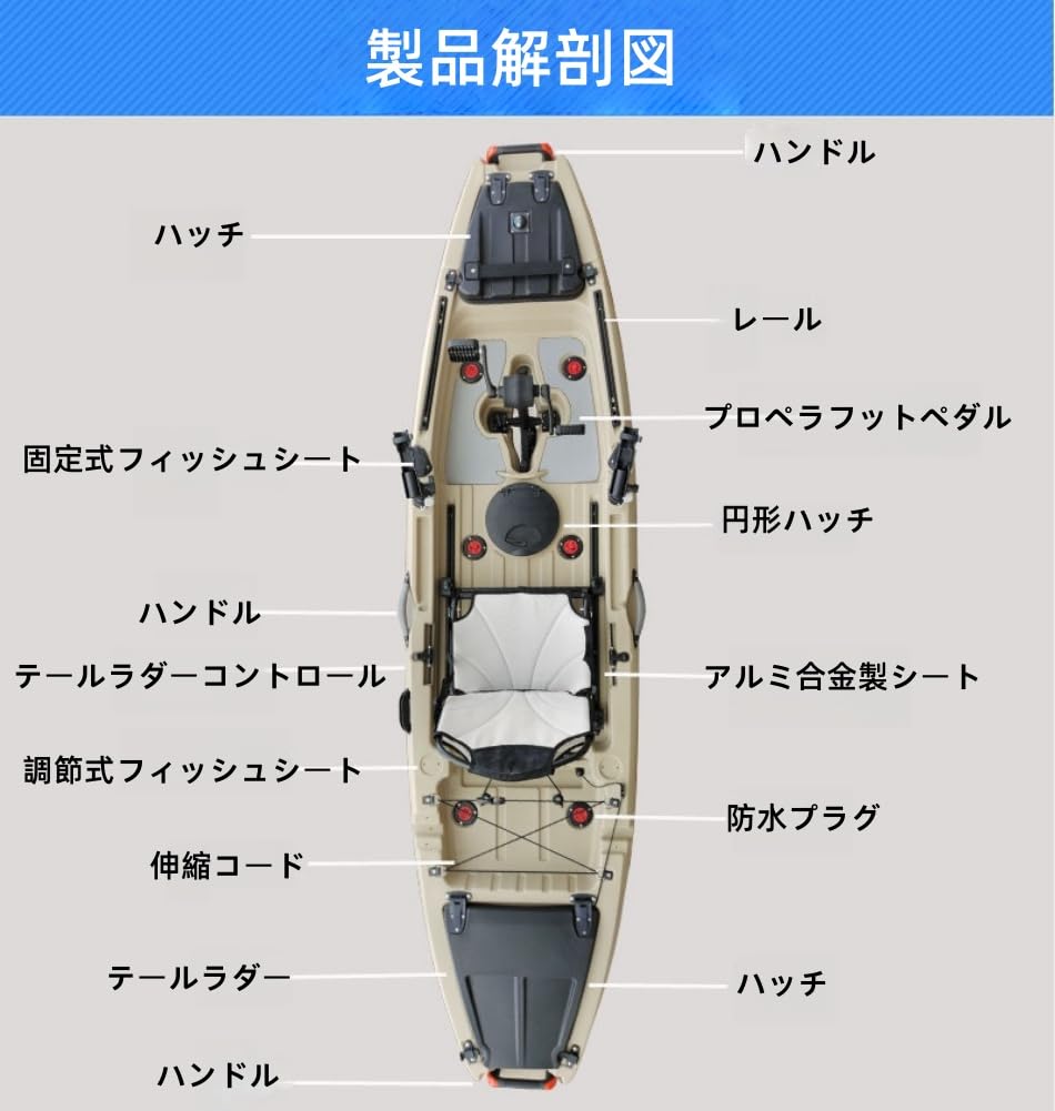 Amazon.co.jp: zjdgweh カヤック フィッシング 足漕ぎ 釣り パドル 
