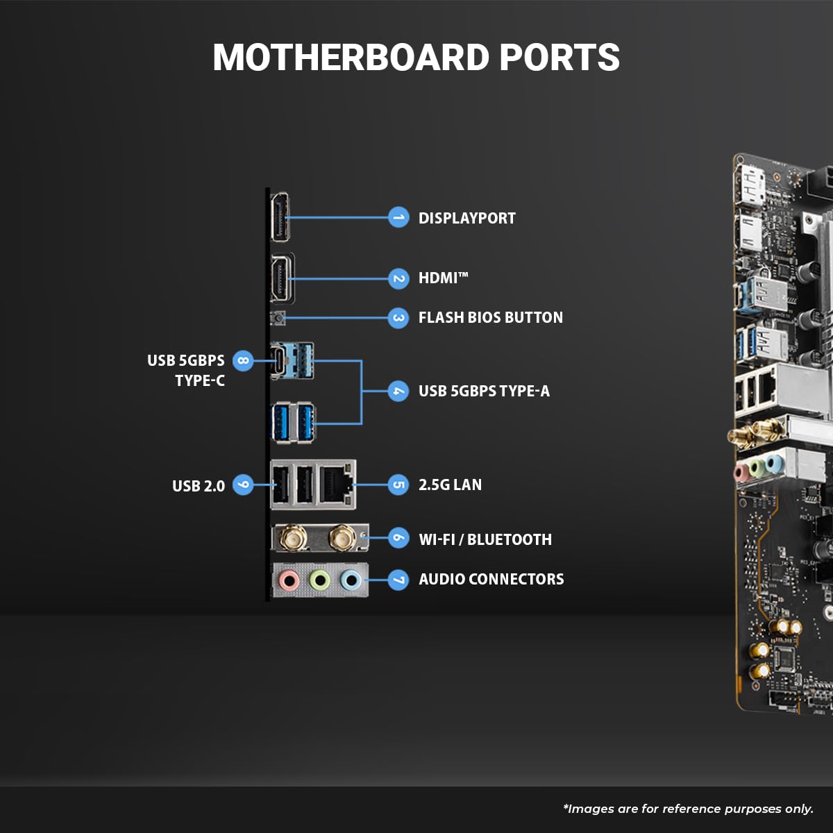 Ant PC Gaming Pc Argentine RX7600 Ryzen 5 7600|B650 Chipset WIF+Bluetoot | 32GB DDR5 5200Mhz | RTX 3050 8GB |1TB M.2 Nvme SSD | 240MM Liquid Cooler | Mid Tower RGB Cabinet | Windows 11 Home Trial 33