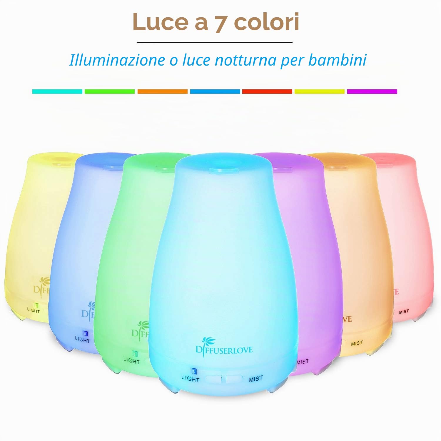 Diffuserlove 200ML Diffusore Di Oli Essenziali con 7 Luci LED a Colori Spegnimento Ambiente Automatico Senza Acqua Aromaterapia ad Ultrasuoni Senza BPA