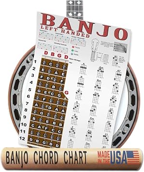 Left Handed Banjo Chart - Rolls, Chords and Fretboard Notes Poster - Open G Tuning 11x17 | A New Song Music