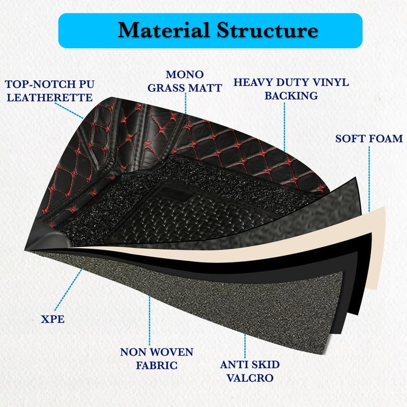 Image of SINEX Premium 7D car mat Full Set for Tata Tigor (Model : 2016-2025) || Luxury Leather Double Car Floor Mat Complete Set || 100% Waterproof and Washable Color : Black-Red (Design-1)
