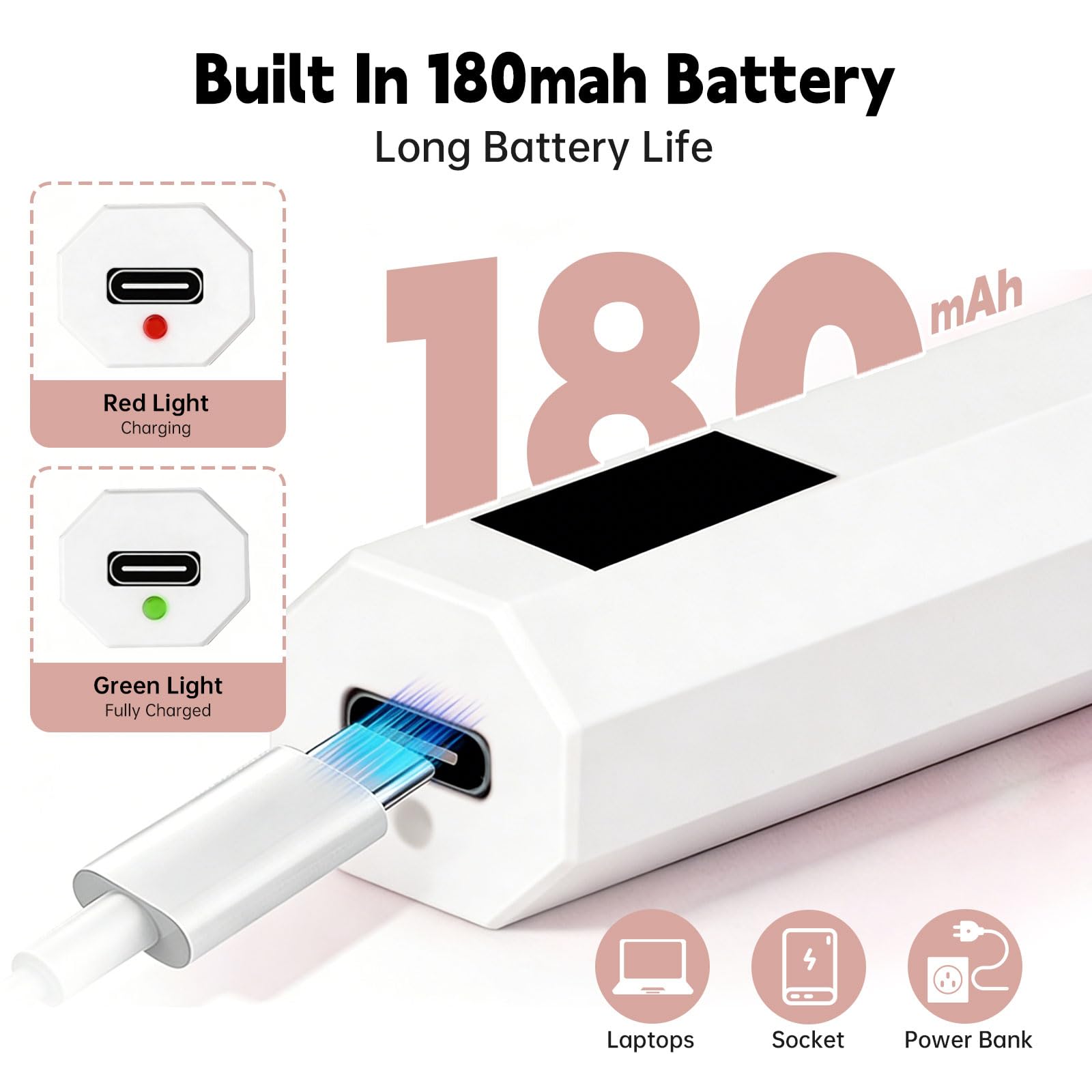 Lampara Uñas Semipermanentes, Mini Lampara UV LED Uñas con Soporte, USB Portátil Secador de Uñas 20/60S Temporizador, Lampara Uñas Gel para Resina de Extensión de Gel Uñas
