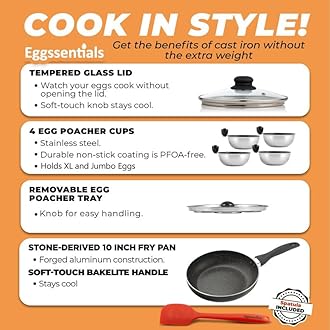 Eggssentials 2 IN 1 Egg Pan & Egg Poacher Pan, Granite Nonstick Fry Pan Poached Egg Maker and Frying Skillet with Lid, Poached Eggs Cooker Food Grade Safe PFOA Free with Spatula, Egg Cookware - 4 Cups