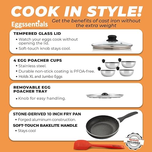 image for Eggssentials 2 IN 1 Egg Pan & Egg Poacher Pan, Granite Nonstick Fry Pa