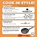 Eggssentials 2 IN 1 Egg Pan & Egg Poacher Pan, Granite Nonstick Fry Pan Poached Egg Maker and Frying Skillet with Lid, Poached Eggs Cooker Food Grade Safe PFOA Free with Spatula, Egg Cookware - 4 Cups