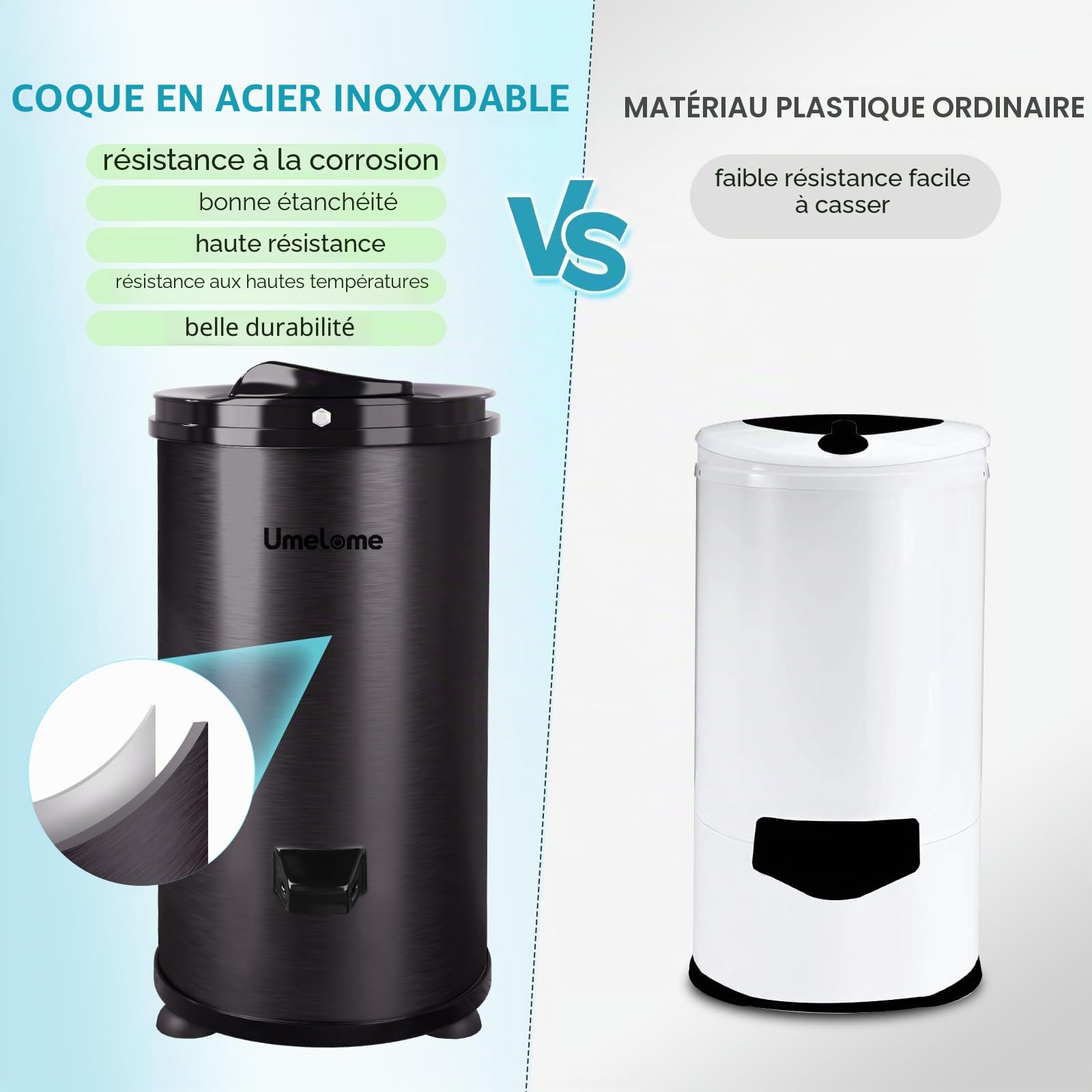Séchoir à linge à économie d'énergie 6 kg 2800 tr/min Classe d'efficacité énergétique A+++ Noir