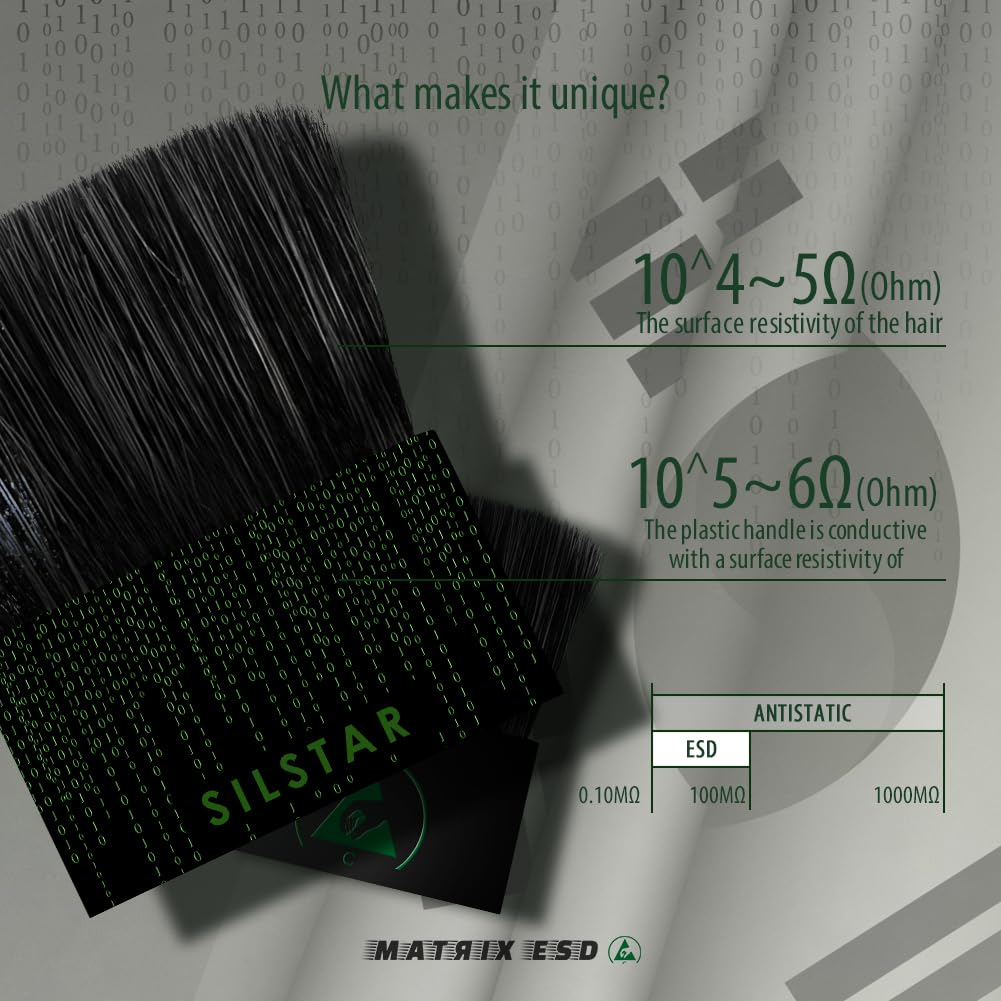 Matrix Super Grade Conductive Anti Static ESD Electrostatic Discharge Brush Matrix ESD 43mm for Miniature Models, Camera, Photo, Film, PCB, Mobiles & Vinyl Record Dust Free Handheld typed Brush