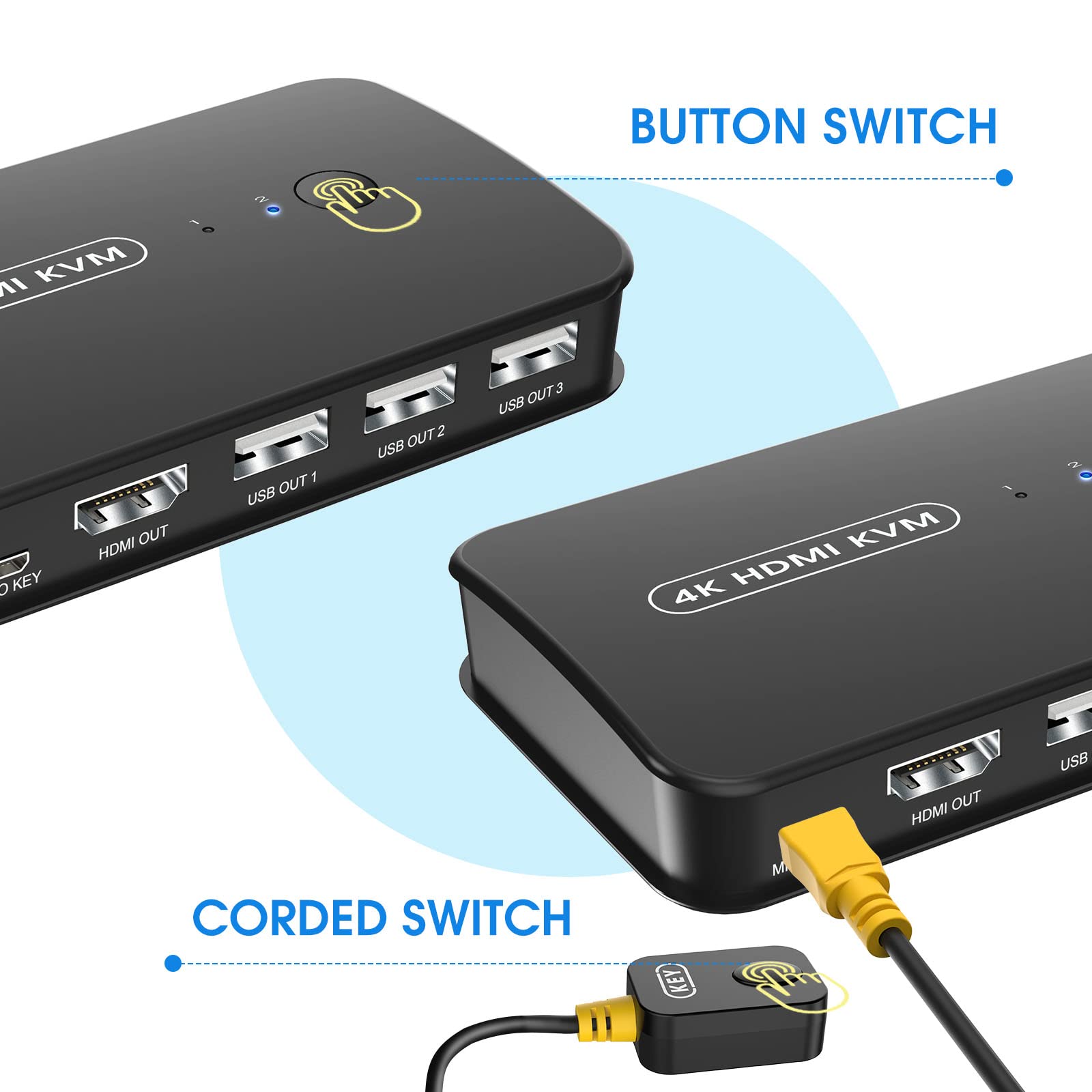 Snapklik.com : 4K KVM Switch HDMI 2 Port Box, USB And HDMI Switch For 2 ...