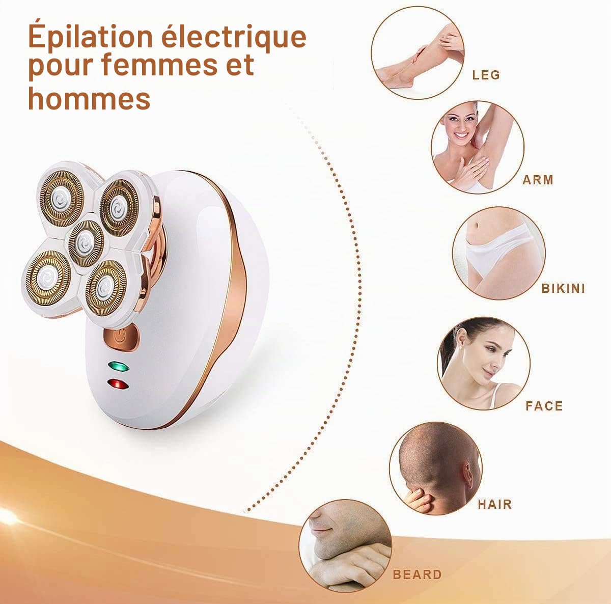 Rasoir Électrique Femme - Imperméable Indolore Bikini Tondeuse Épilation pour Jambe Visage Corps Lèvres Bras Aisselles Aisselle (Or-Blanc)
