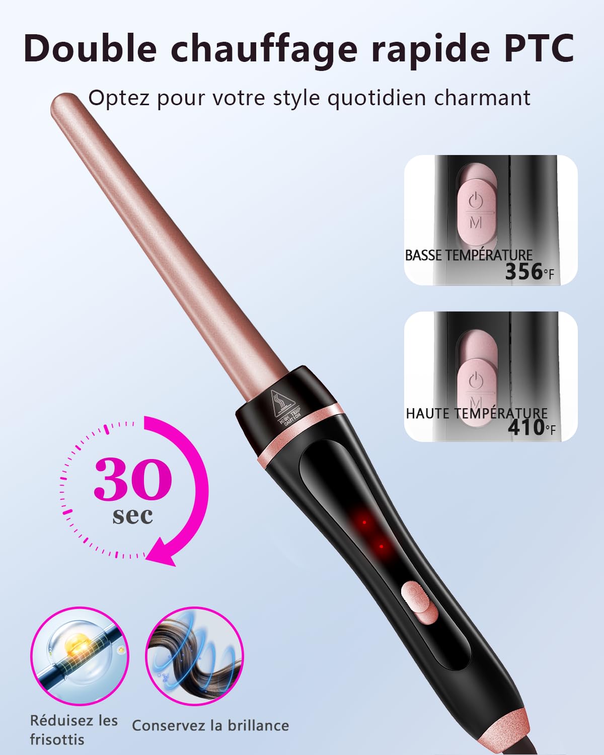 Fer à Boucler 5 en 1, Set de Fer à Boucler avec Brosse Thermique, Lisseur, Barils Céramiques Interchangeables (0,35"-1,25") Chauffage Instantané pour Ondulations Double Tension, Cadeaux pour Femmes