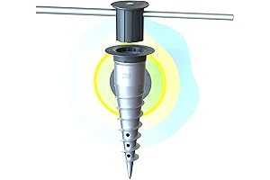 Gard & Rock - Aluminum Ground Anchoring Posts for Hammocks and More