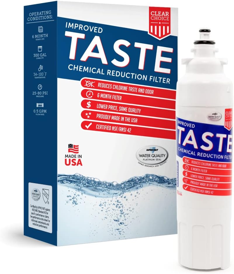 Clear Choice Taste Filter Replacement for LG LT800P ADQ32617703 Filter Compatible with RWF1160 RWF3500A WF-1040A BM-LP8 Refrigerator Water Filter, NSF/ANSI 42, Box of 2, Made in the USA
