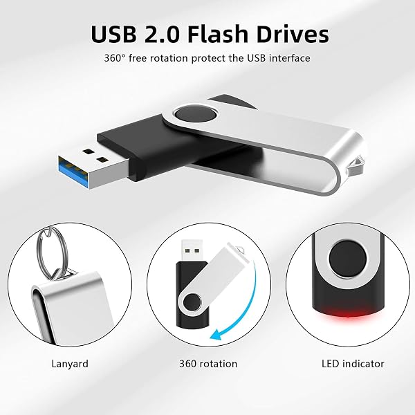 JEVDES 16GB USB Memory Stick 3 Pack USB Stick Flash Drive USB 2.0 Pen Drive Swivel Design Thumb Drive for Data Storage Zip Drive Jump Drive with LED Light (3 Colors) - 5