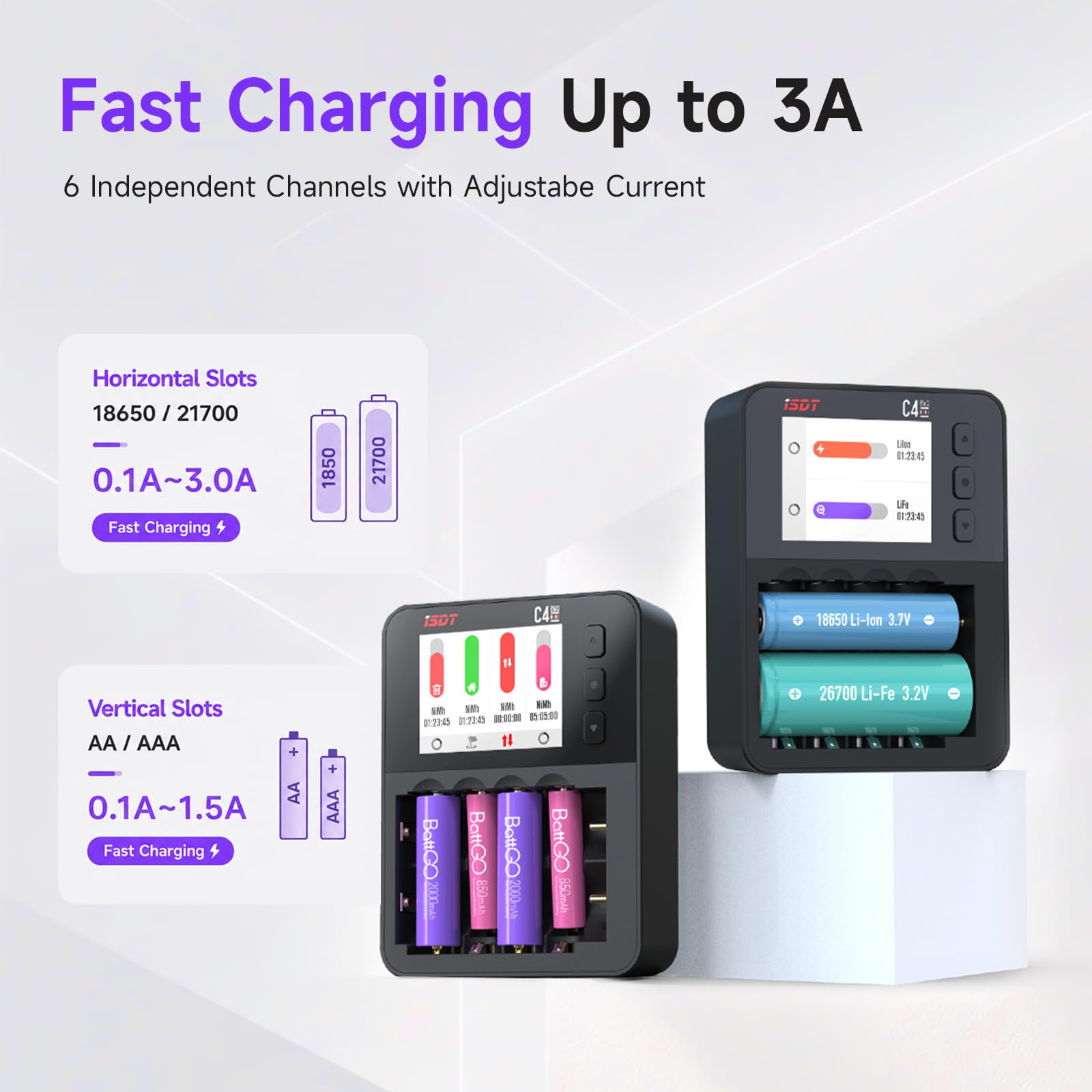 ISDT Professionnel Batterie Chargeur Analyzer Chargeur pour AA AAA 18650 21700, 1.5V Li-Ion 1.2V NiMH Chargeur Intelligent avec LCD Affichage Charge Rapide Réglable Courant