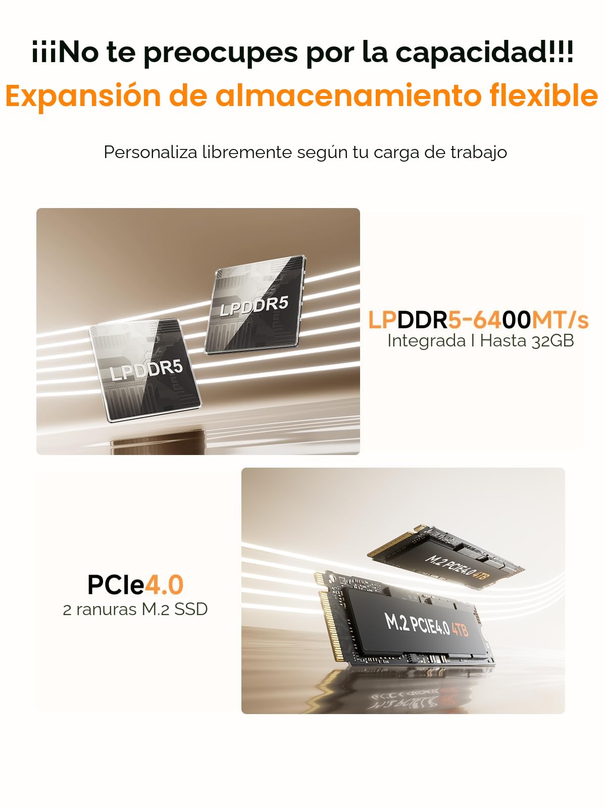 MINISFORUM UM750L Slim Mini PC,AMD Ryzen 5 7545U Mini Computer (6C/12T, hasta 4,9 GHz), 16 GB LPDDR5 y 1 TB SSD PCIe 4.0, DP/HDMI/USB4, 4 x USB Tipo A, 2.5G LAN, WIFI6E/BT5.2