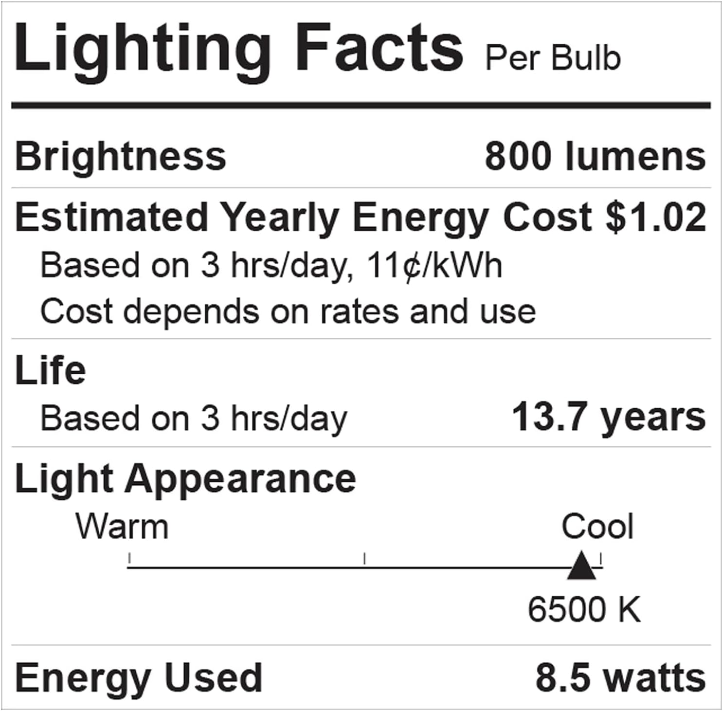 GE Refresh 60-Watt EQ A19 Daylight Dimmable LED Light Bulb (4-Pack)