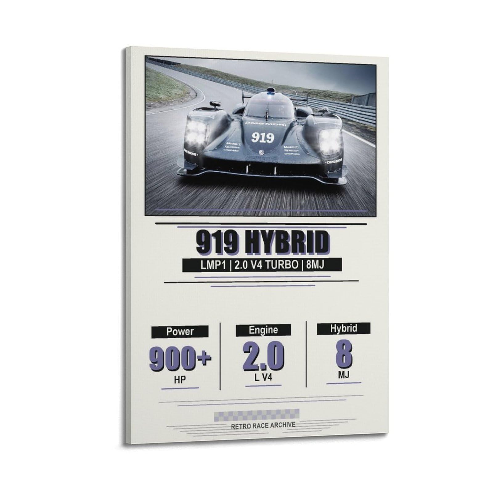 OKAHYS Hybrid Hypercar Poster 919 Prototype Endurance Racing Modern Decorative Canvas Prints - Ideal Wall Art for Family, Man Cave, Game Room, Boys & Girls Bedroom 20x30inch(50x75cm)