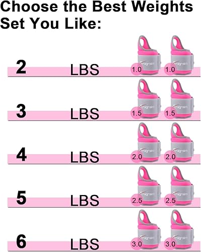 Miniatura 2 de Fragraim Pesas de muñeca para mujeres y hombres con trabillas para el pulgar, 1 libra, 2, 1.5 libras, 2, 2 libras, 2, 2, 2, 3 libras, 2 libras, 2