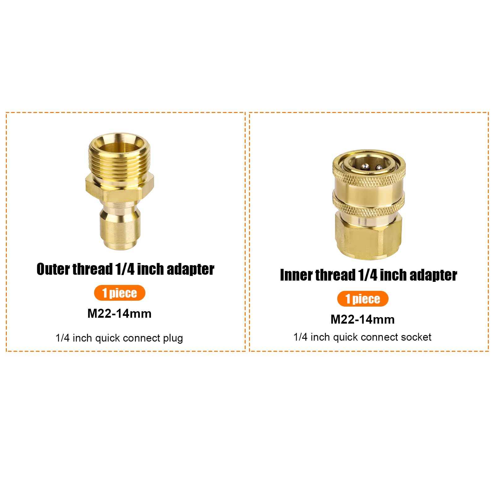 2 Szt. Szybkozlaczka Myjki Cisnieniowej, M22 14mm do 1/4" Zestaw Adapterów do Myjki Cisnieniowej 5000 PSI Szybkozlaczki do Wezy Zlaczka do Pistoletu do Myjki Cisnieniowej Weza Pompy