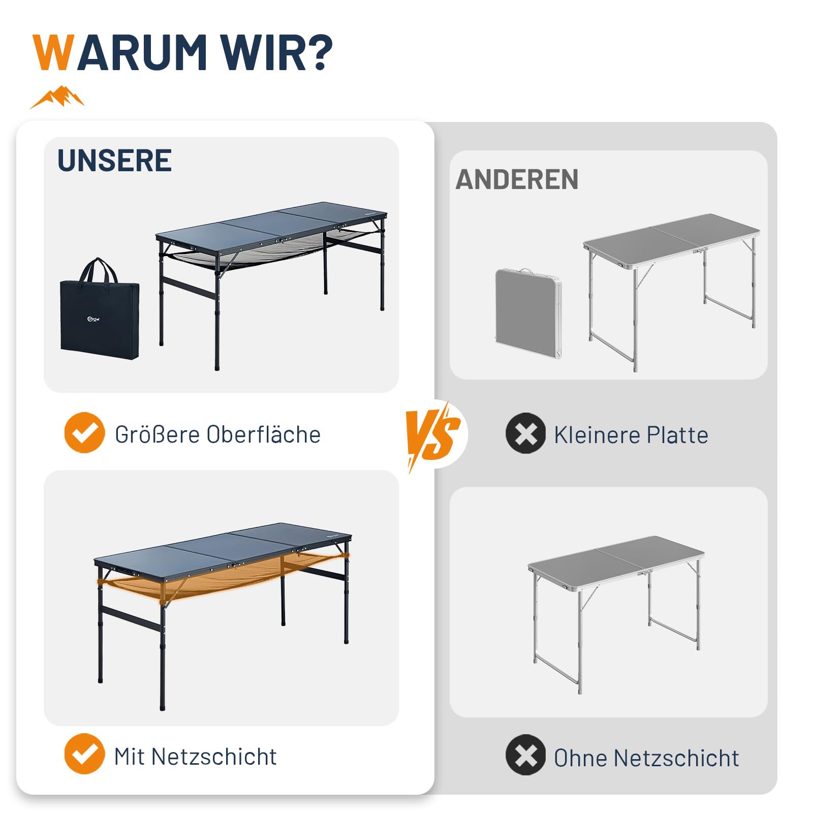 Portal Faltbarer Campingtisch 150x60cm Höhenverstellbar Robuster Klapptisch mit Tragegriff & Ablagenetz Platzsparender 3-Fach Falttisch inkl. Tasche Ideal für Garten, Party, BBQ & Outdoor