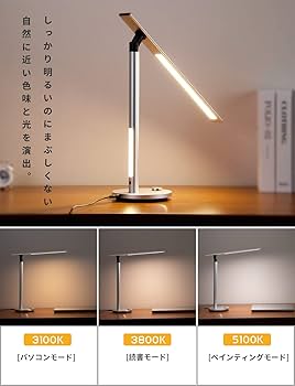 Amazon.co.jp: デスクライト LED 目に優しい 電気スタンド led