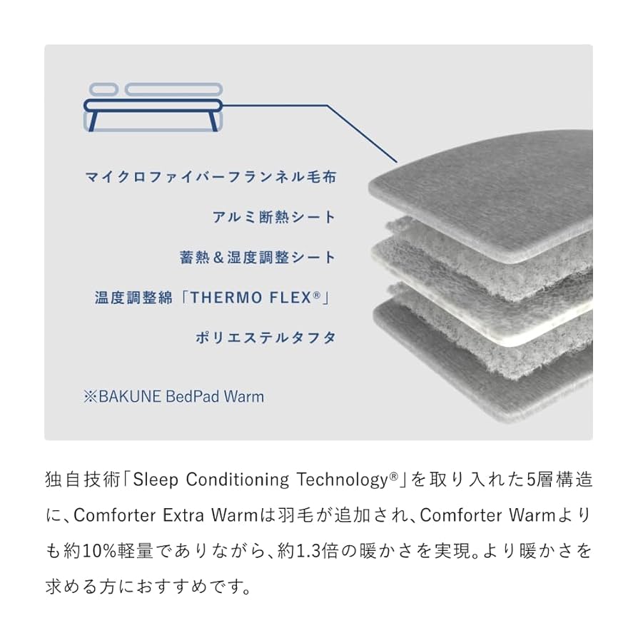 Amazon｜[TENTIAL] 【真冬用寝具2点セット】BAKUNE Comforter