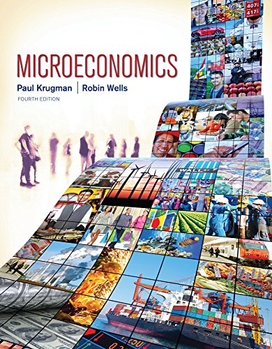 Microeconomics
