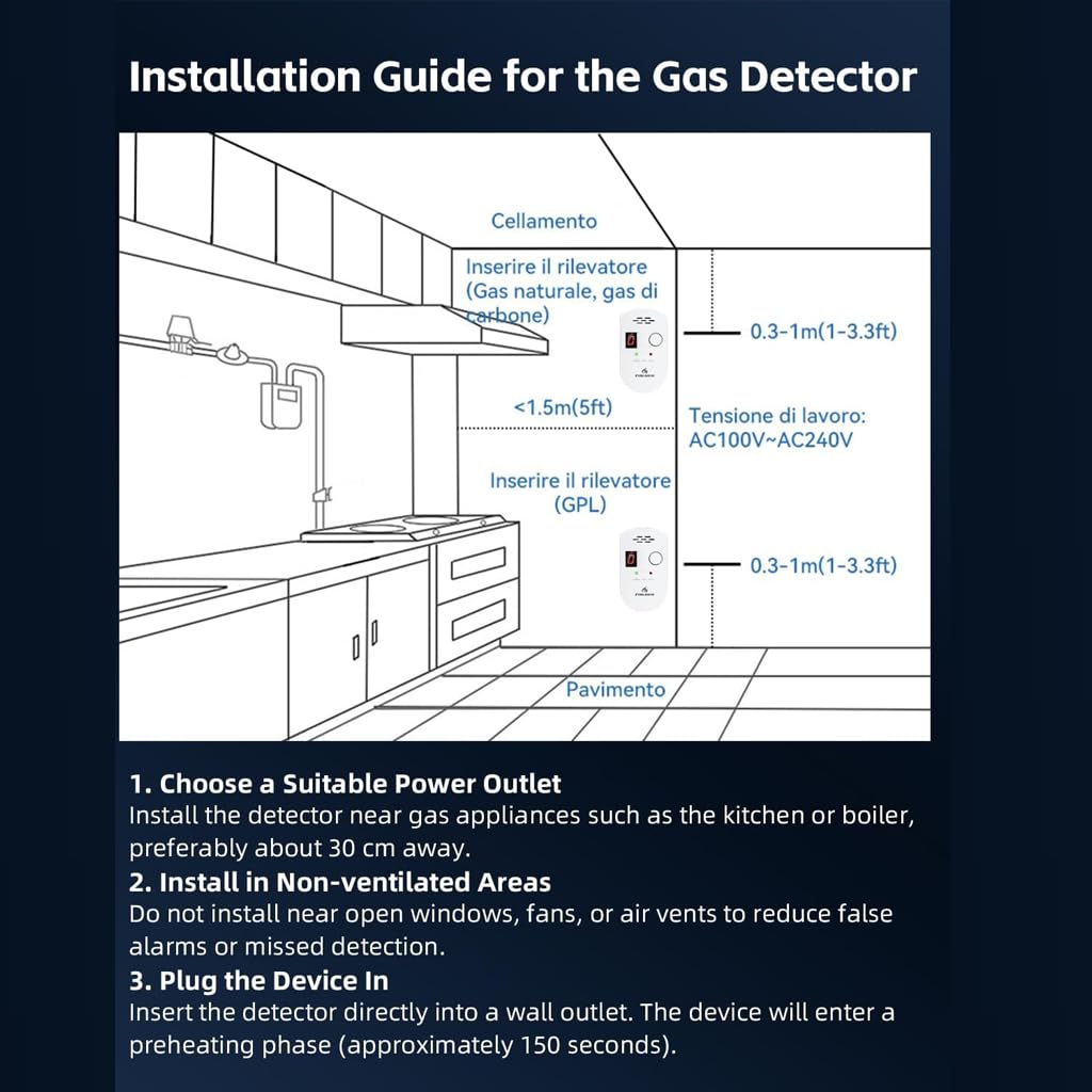 Serplex® Natural Gas Leak Detector Alarm with Clear Digital Display, Plug-in Gas Leak Alarm High Sensitivity Methane & Propane Identification, 85dB Sound & Light Warning, Kitchen & Home Safety Monitor 2