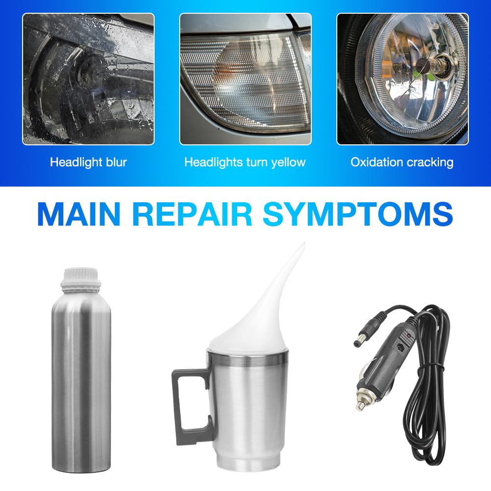 Kit Lucidatura Fari Auto MILIWAN - Rimuove Ingiallimento E Graffi | Riparazione Fari Opachi O Sfocati