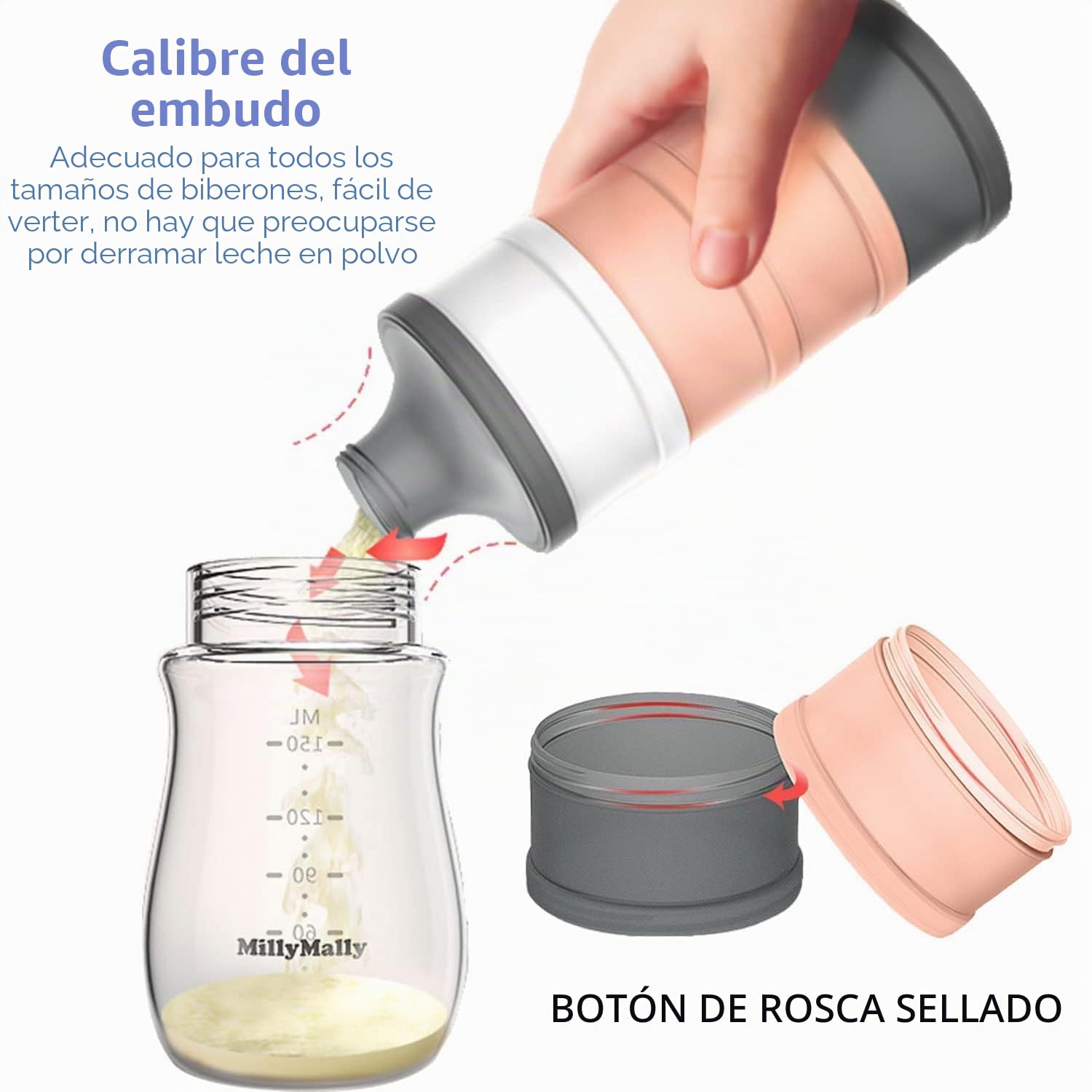 2 Piezas Dosificador de Leche en Polvo y Cereales,Con 4 Compartimentos,Hermético Caja de Leche en Polvo para Alimentaci,Dispensador Cajas Apilables de Fórmula para Bebé