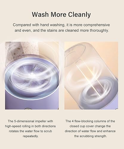 Miniatura 4 de Mini lavadora inalámbrica para dormitorio, lavadora pequeña portátil, sin necesidad de enchufar, sin necesidad de drenar, mini taza de lavado