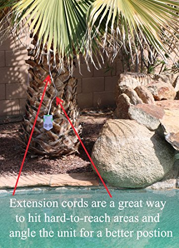 Cleanrth Cr008 Advanced Ultrasonic Rodent Repelling System | Superior Rodent Repeller #TOP5