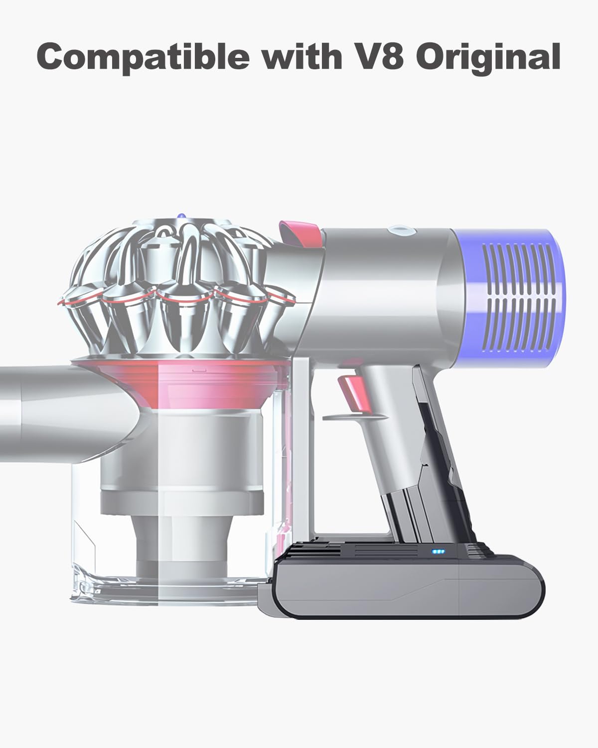 ADVTRONICS Batterie 4,5Ah V8 Compatible Dyson V8 - Avec 2 Filtres Lavables - 21.6V