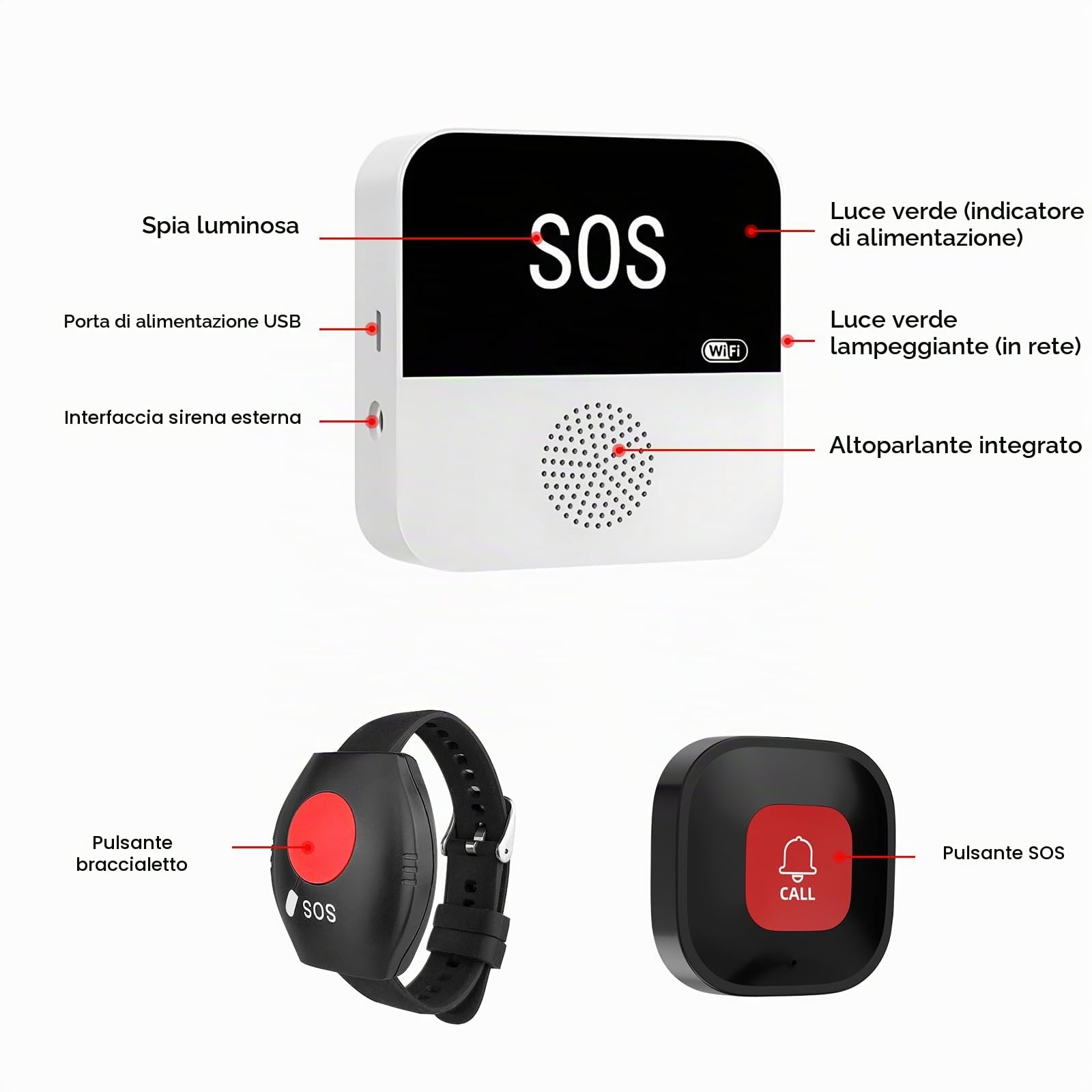 Pulsante di Emergenza per Anziani,Wireless Sistema di Chiamata di Emergenza | Bracciale di Emergenza per Anziani, Pulsante di Chiamata WiFi Caregiver Pager, Per Pazienti Anziani, Disabili, Bambini