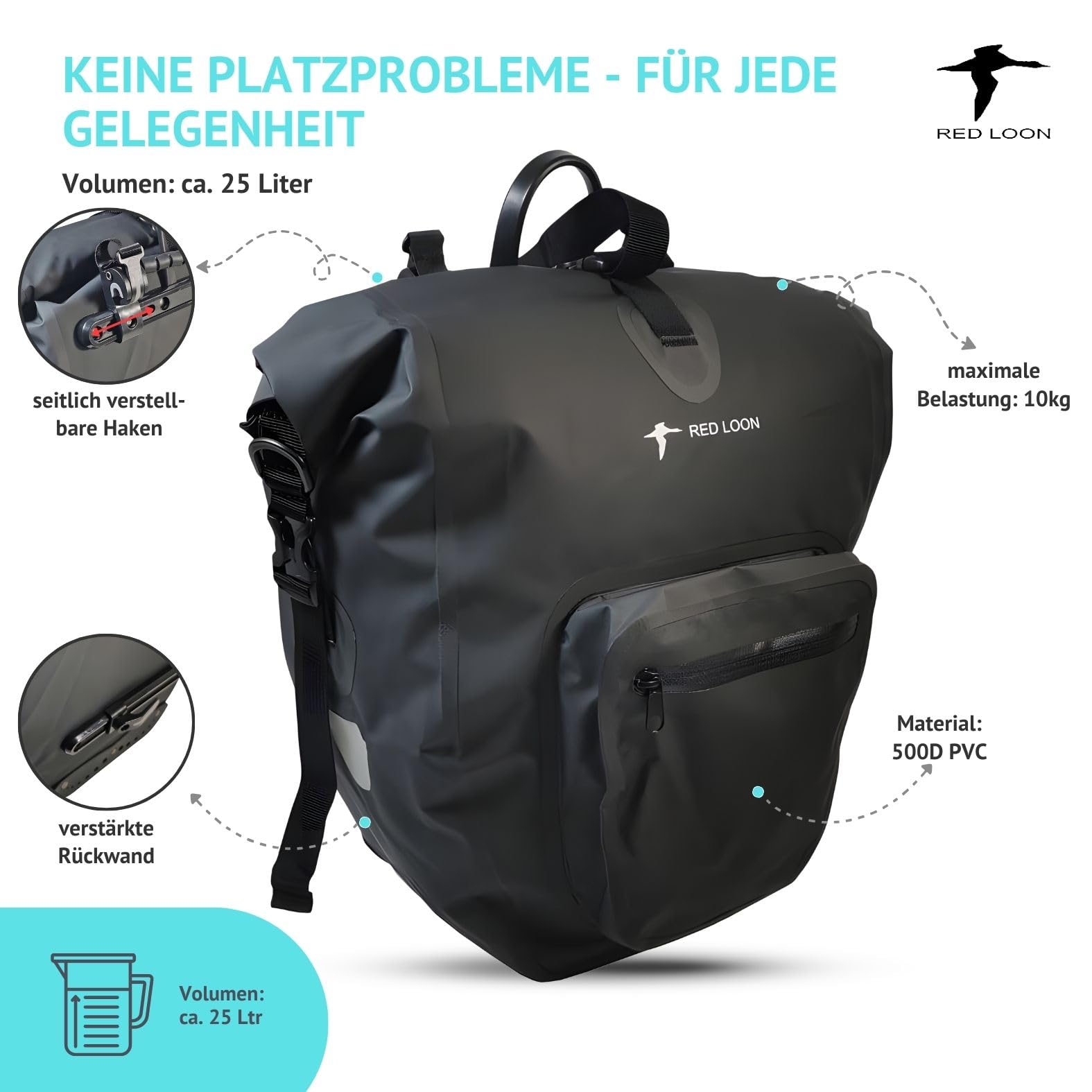 RED LOON Fahrradtasche eBike Schwarz  Gepcktrgertasche aus wasserdichtem  500D PVC - Fahrrad Tasche mit Reflektoren  Fahrradtasche geeignet frs  Einkaufen, Radtouren & die Arbeit : Amazon.de: Sport & Freizeit